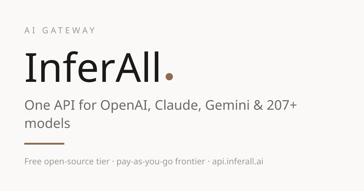 inferall.ai image